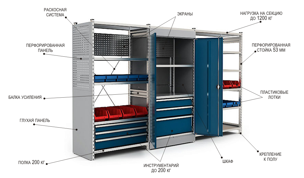 Универсальный стеллажный комплекс Универсальный стеллажный комплекс
